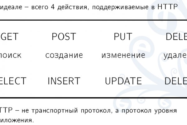 Актуальный домен кракена
