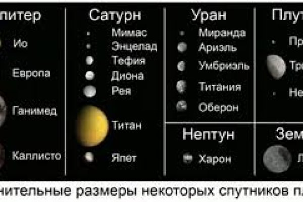 Кракен наркоплейс